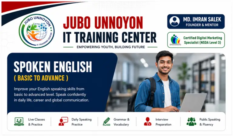 Spoken English (Basic To Advance)